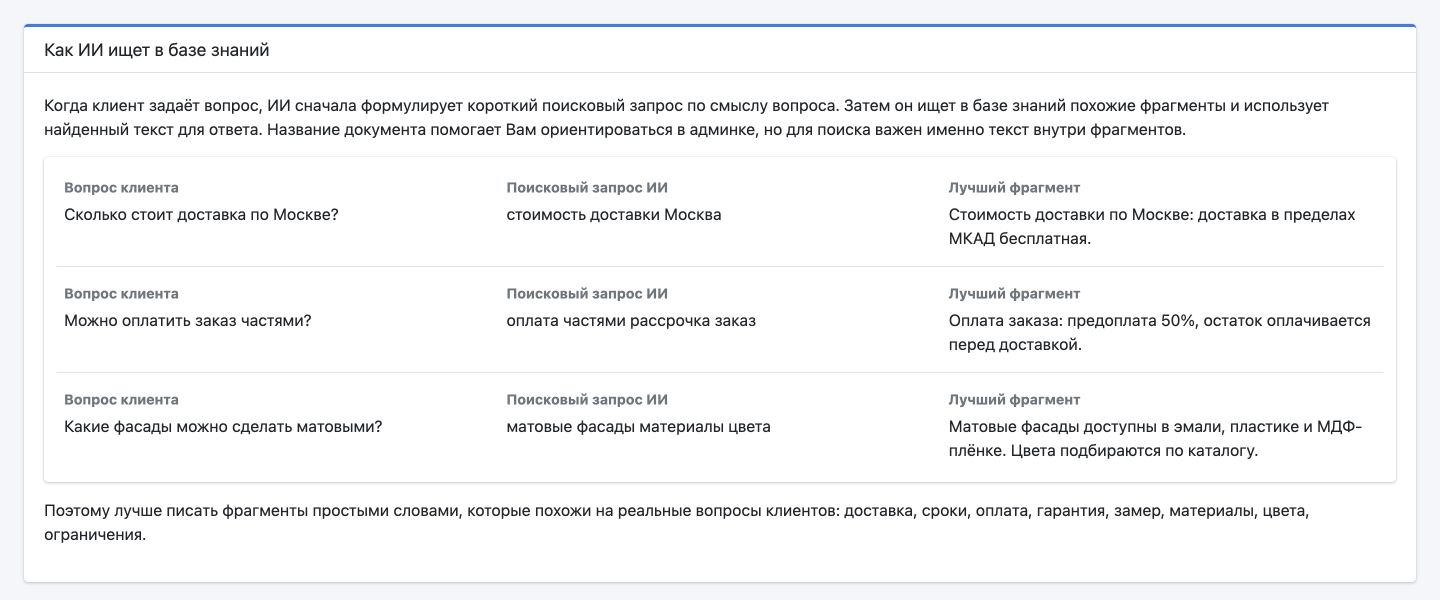 Примеры из встроенной помощи А5Клиент: вопрос клиента, поисковый запрос и подходящий фрагмент знаний.