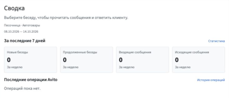 Сводка учебного аккаунта: новые и продолженные беседы, входящие и исходящие сообщения за семь дней, последние операции Avito.
