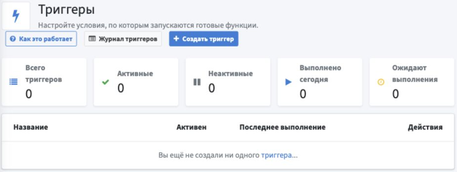 Раздел «Триггеры» до создания первого правила: нулевые показатели, пустой список и кнопки «Журнал триггеров» и «Создать триггер».